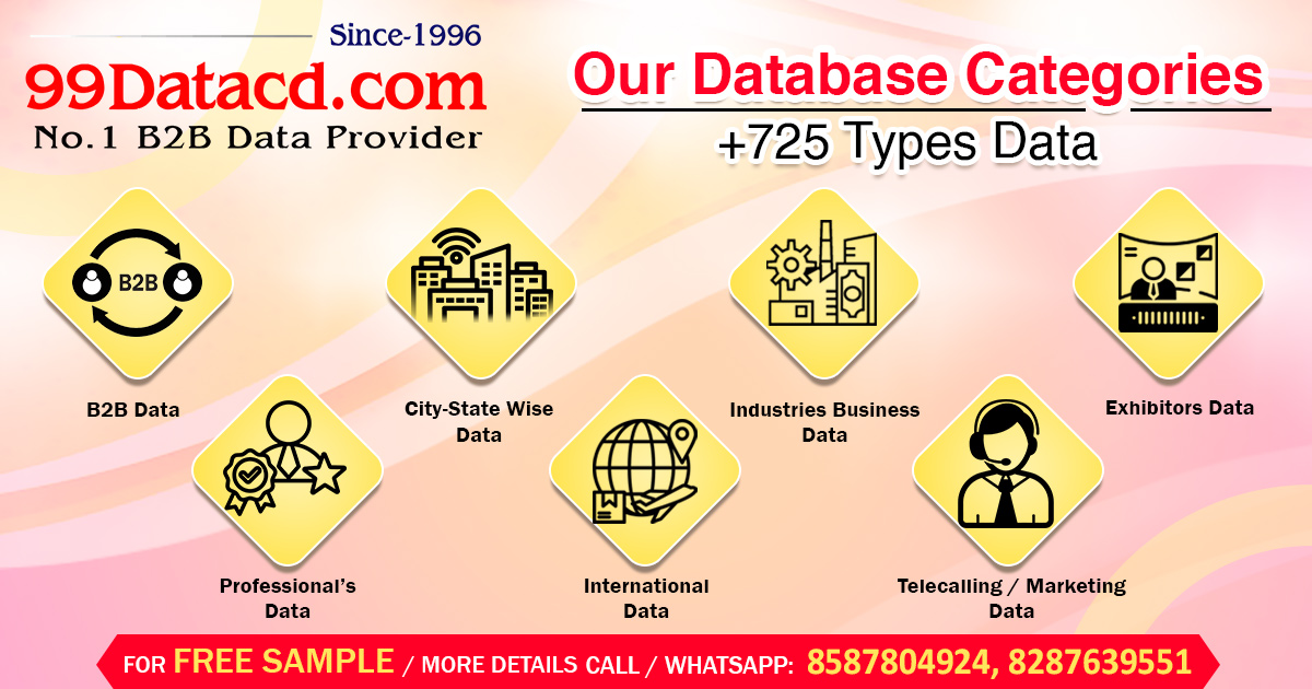 B2B Companies List | B2B Industries List | B2B Database Providers Company List in India