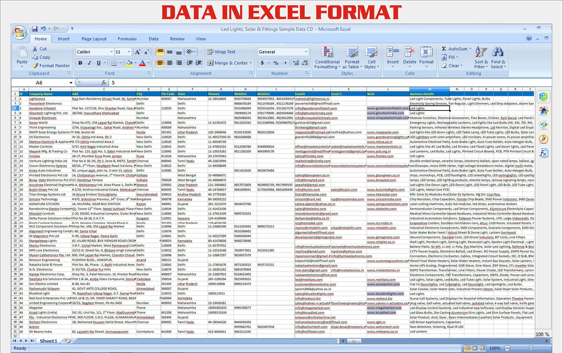 customer data sheets for excel customer data sheets for excel